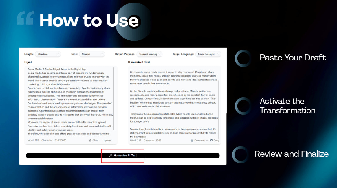 Step-by-step process of AI text transformation on ReHumanize.io.