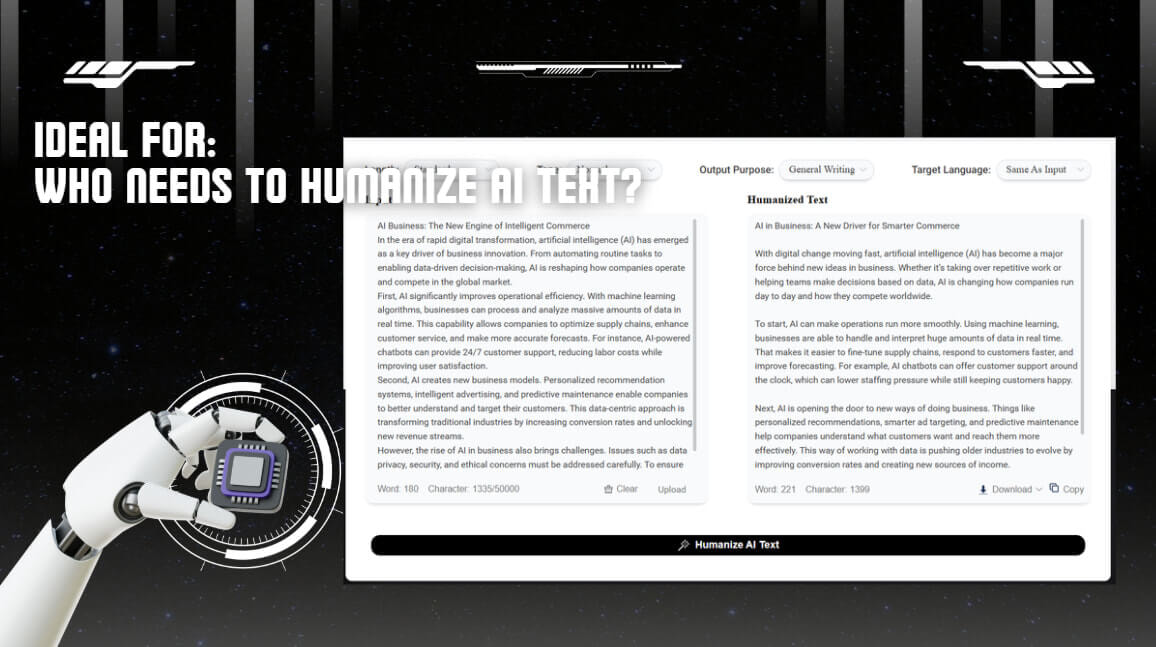 Ideal for SEOs, professionals, creatives, and scholars needing to humanizeai.pro text.