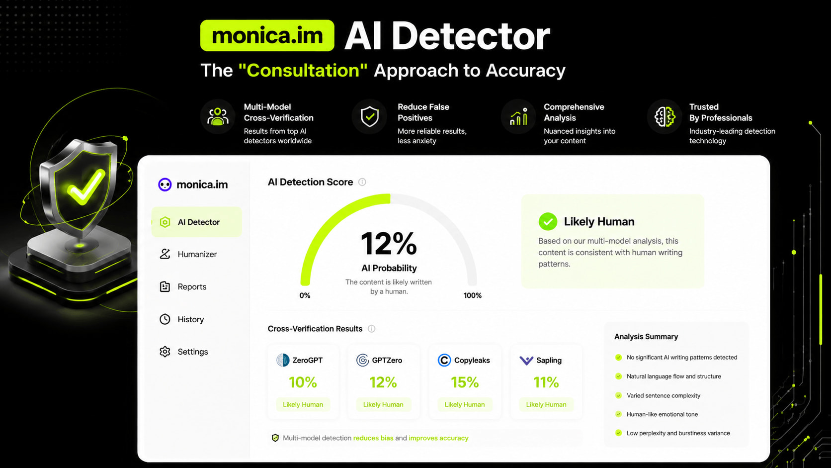 monica.im AI Detector: The "Consultation" Approach to Accuracy