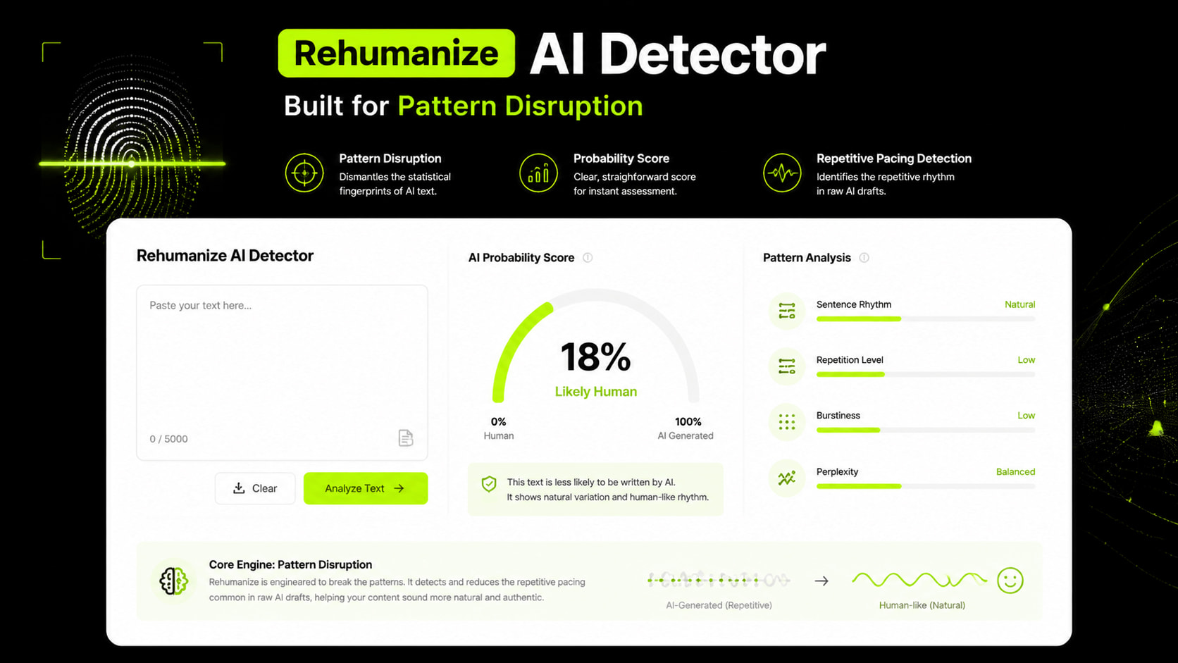 Core engine disrupting AI patterns and statistical fingerprints.