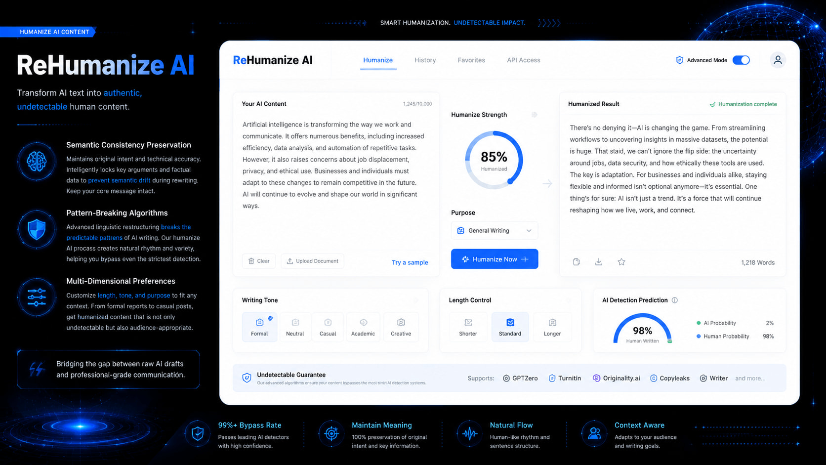 The core AI Humanize function of ReHumanize