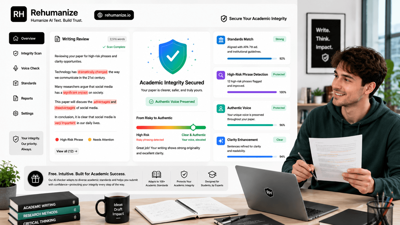Secure Your Academic Integrity