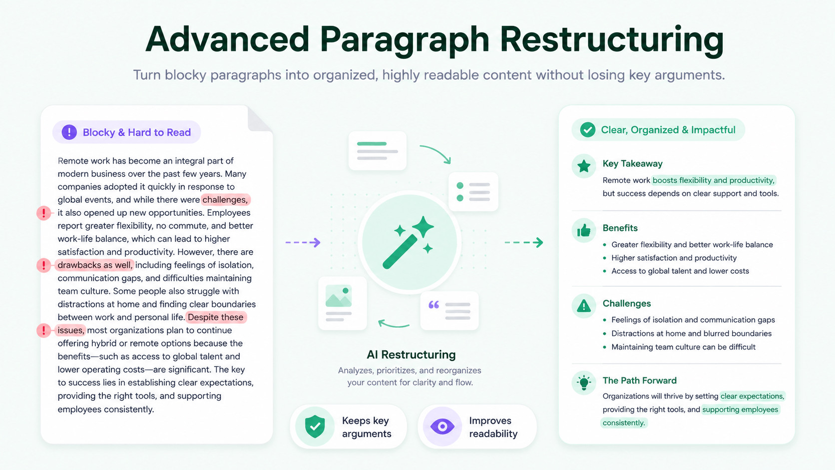 Precision Sentence Editing