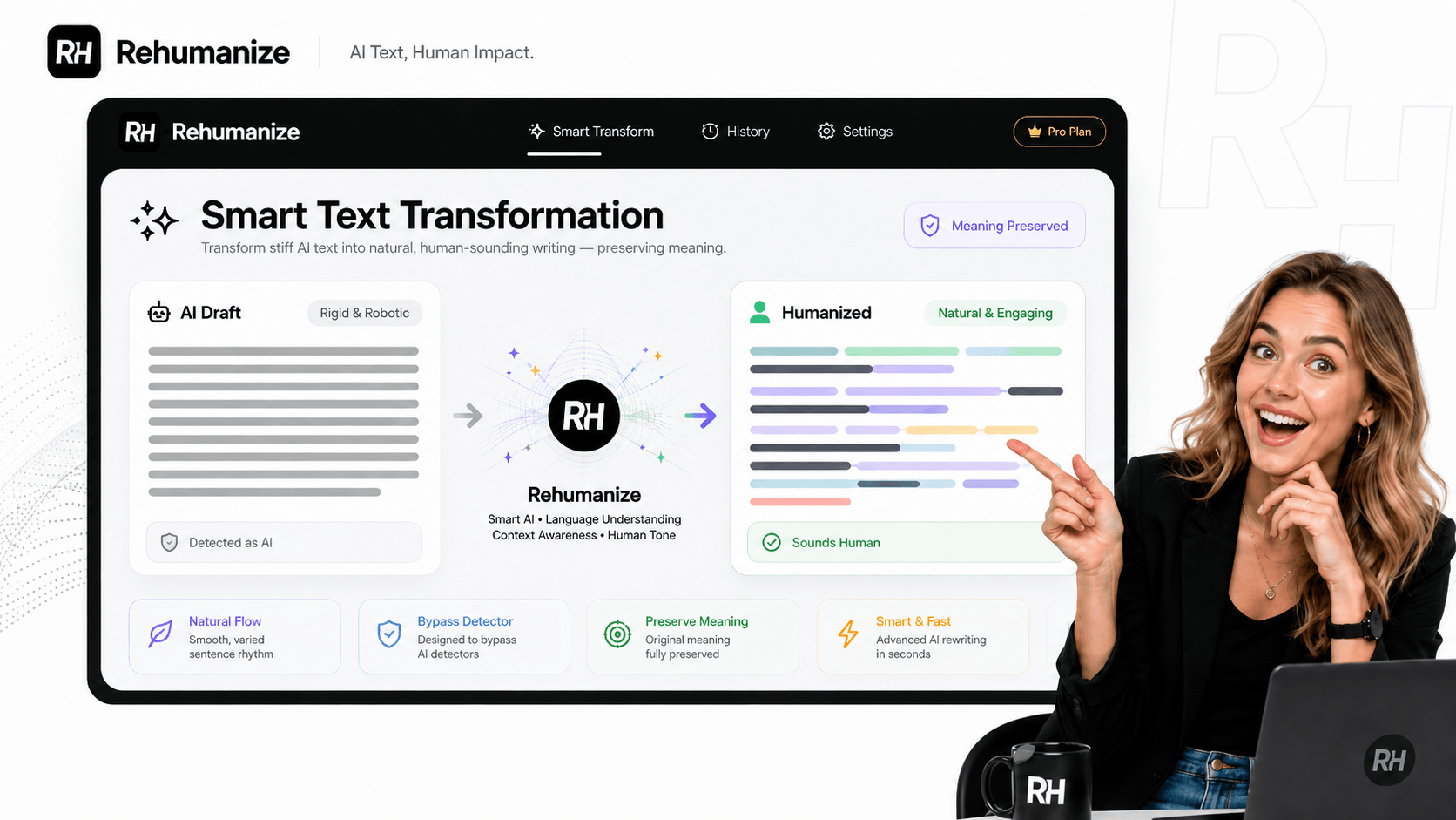 Smart Text Transformation
