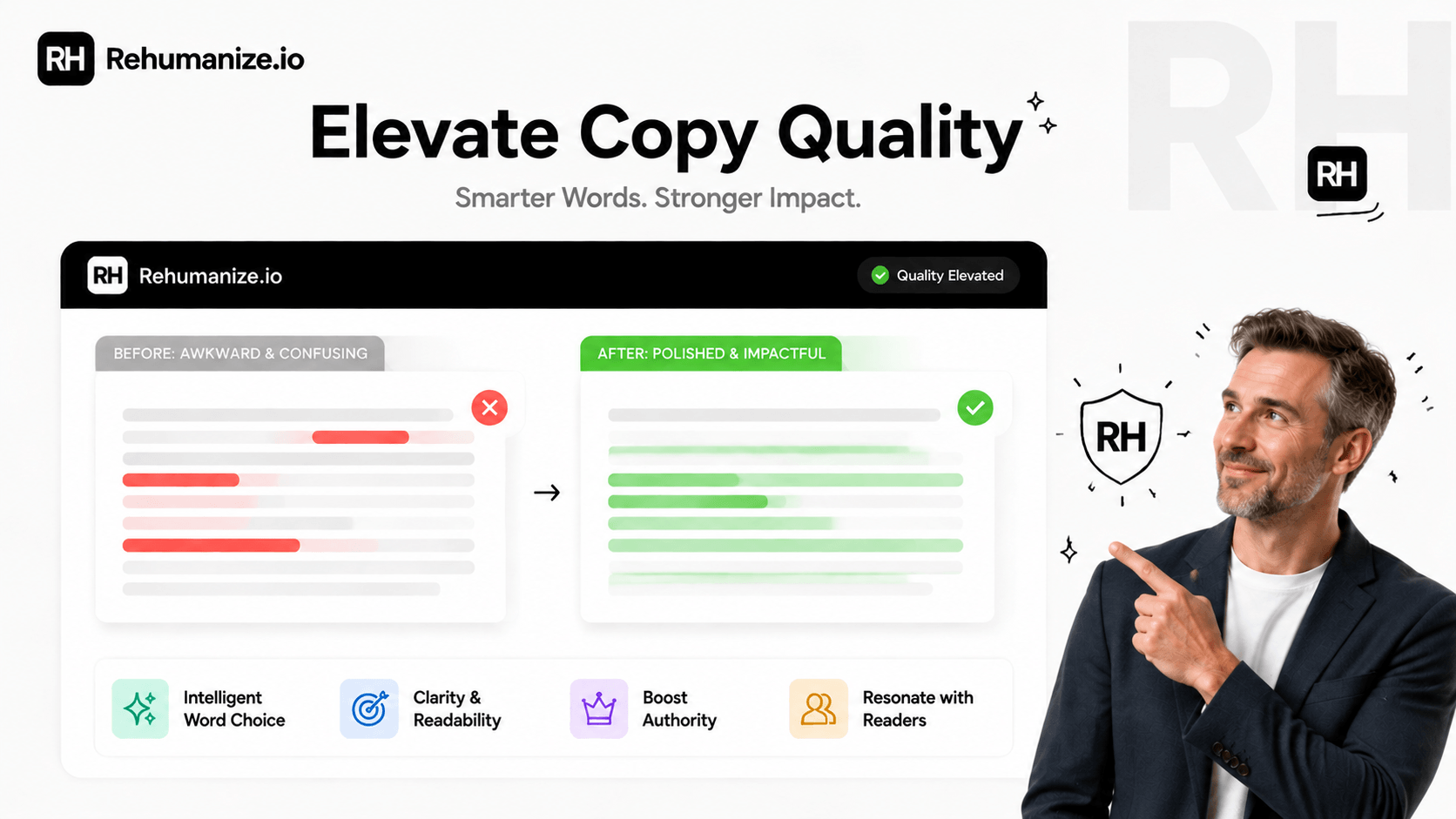 Elevate Copy Quality