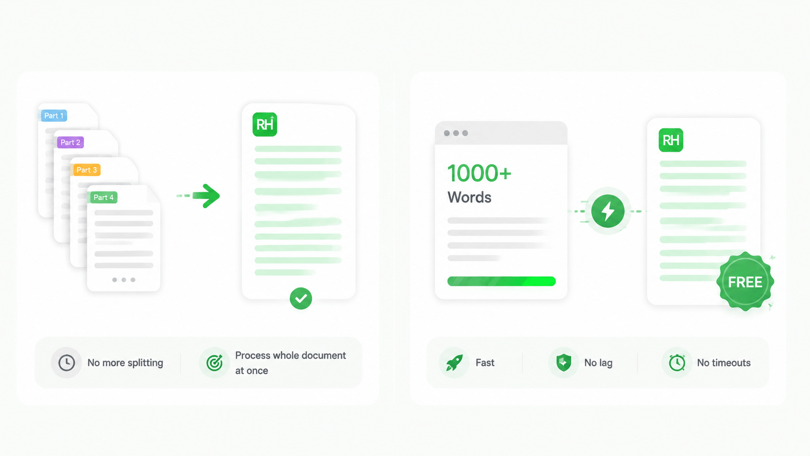 Bulk Multi-Paragraph Processing