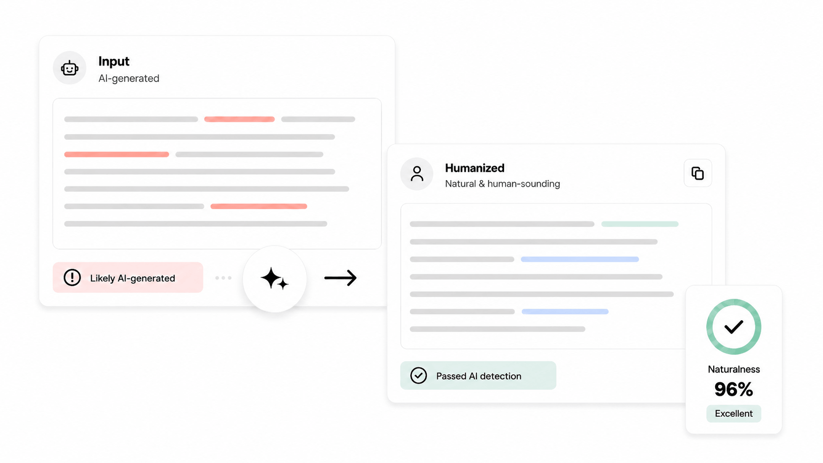 Rewrite text naturally to easily bypass AI detector tools