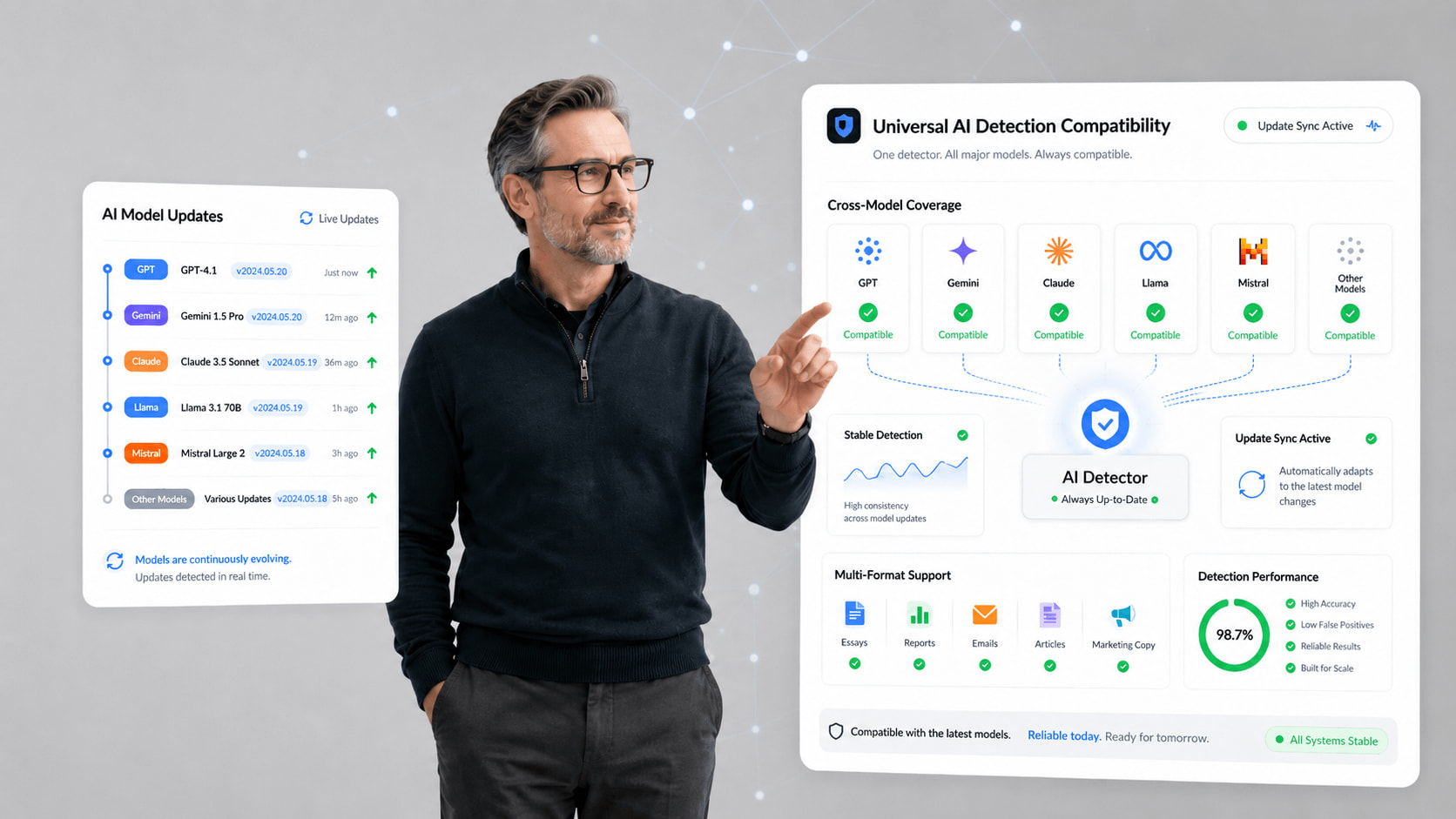 AI detector suitable for new models