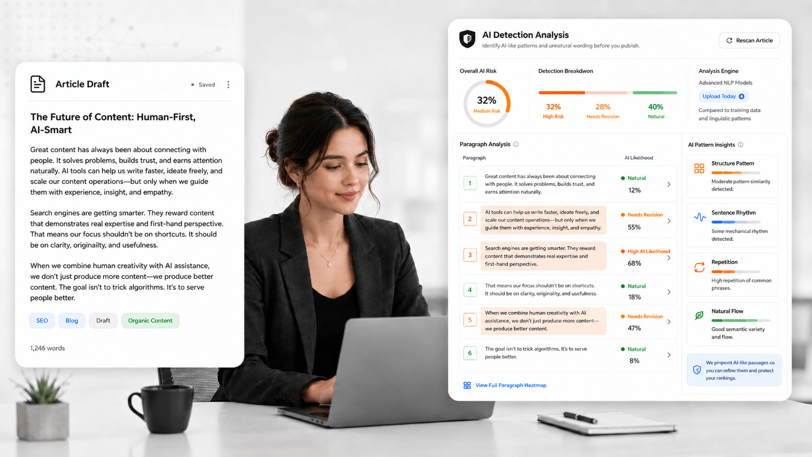 Safeguard Rankings via AI Detector