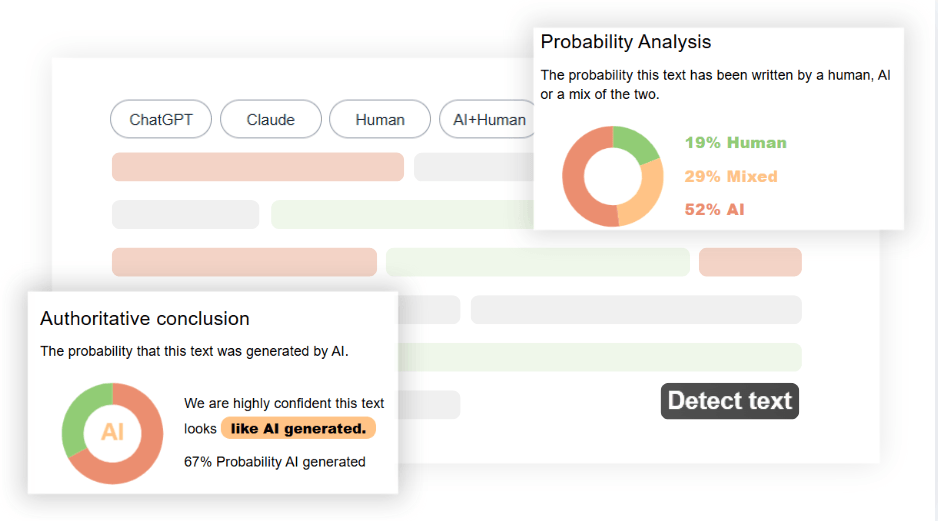 Identify Every Trace with a Professional AI Detector