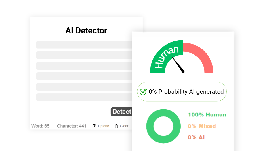 Protect Original Content with an AI Writing Detector