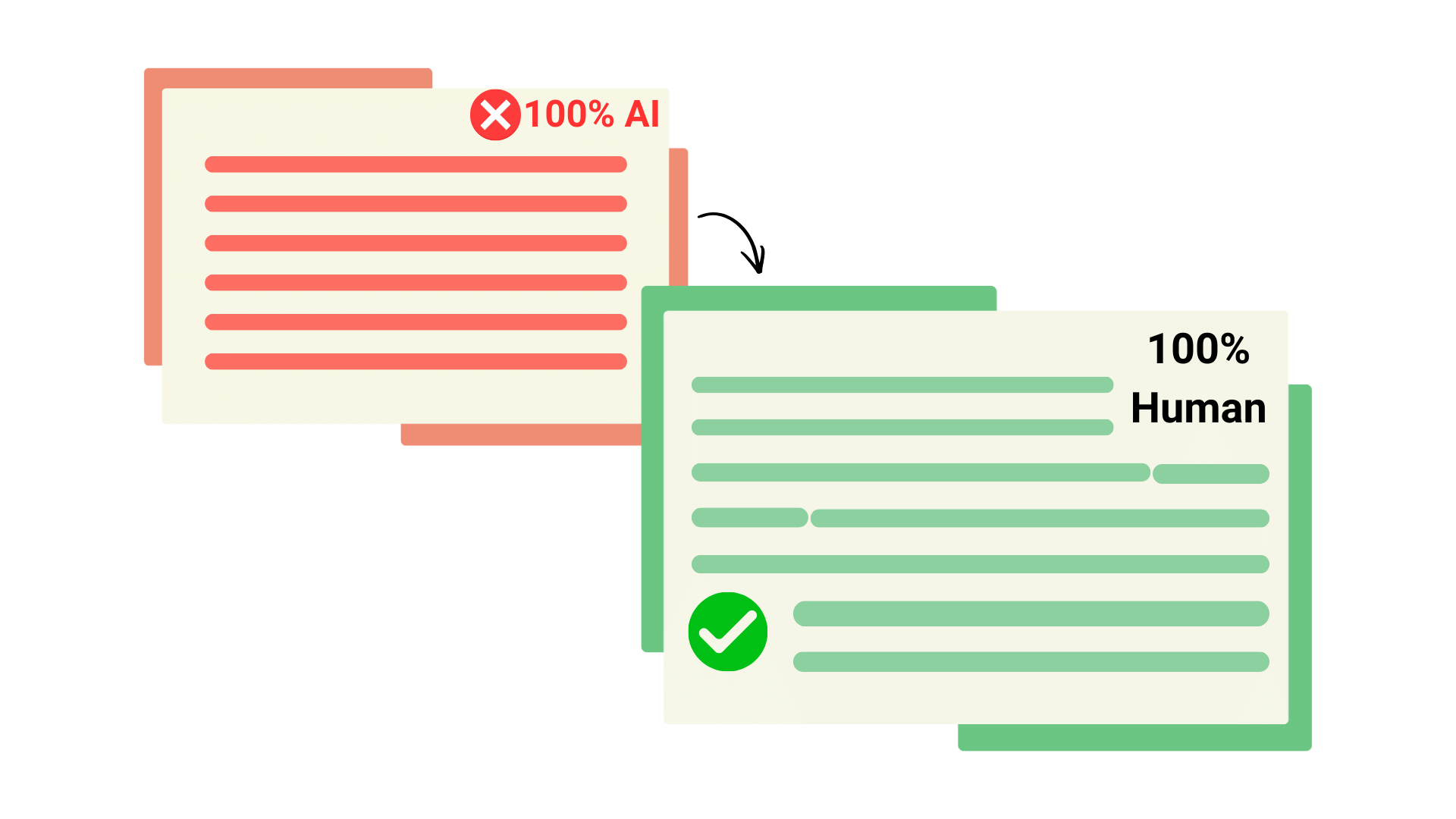 AI Humanizer Eliminates AI Tones for Natural Writing