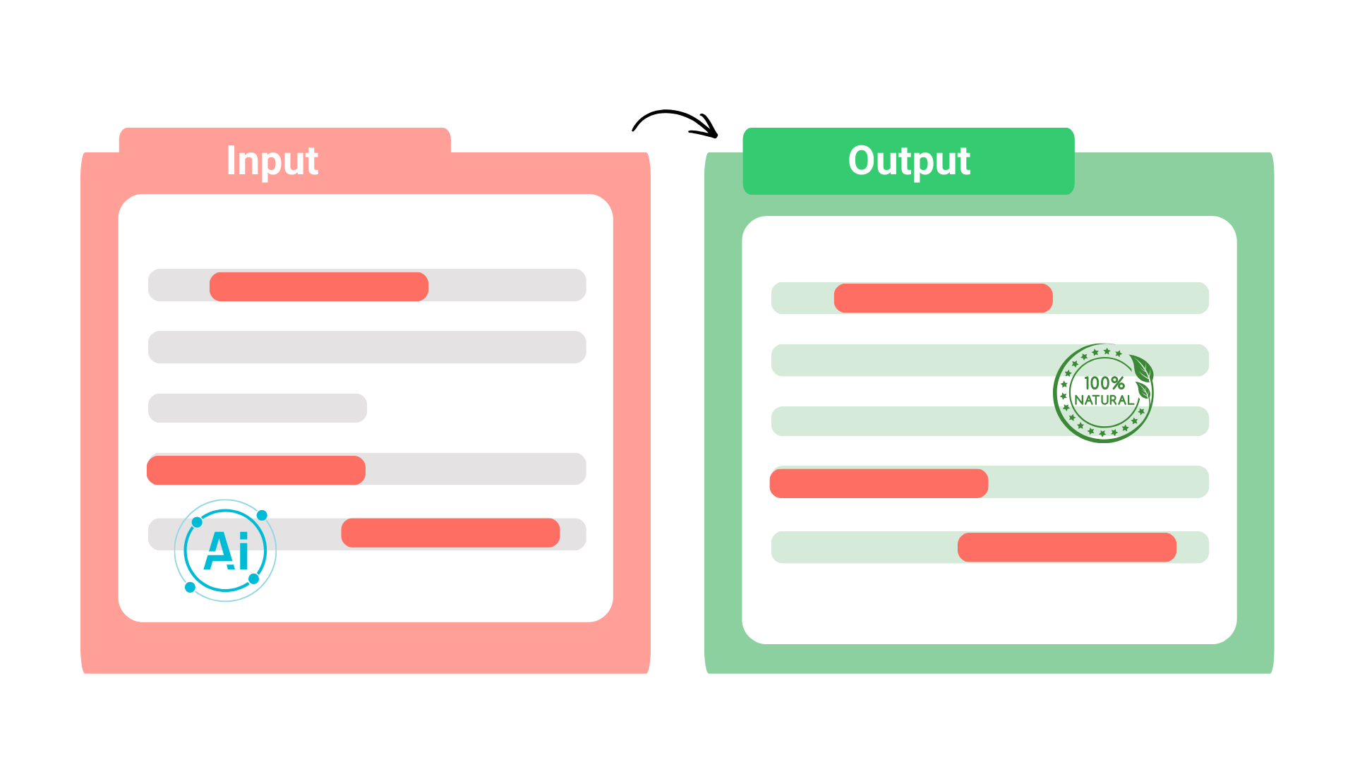 AI Text Humanizer Protects Your Original Intent and Meaning