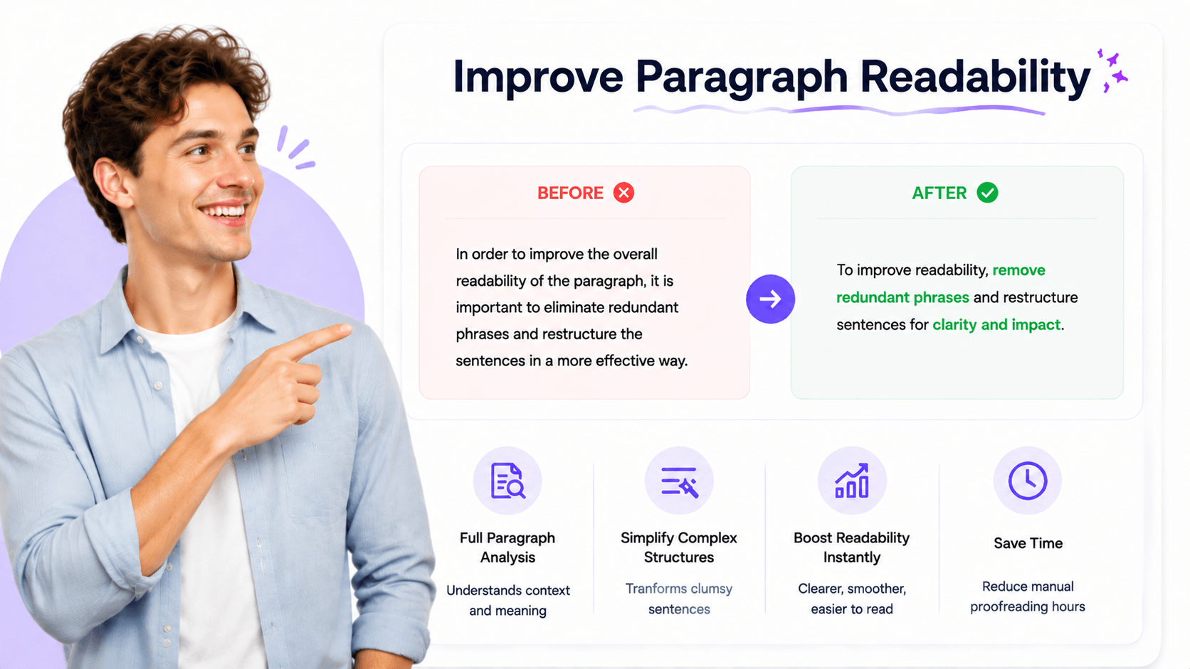 Improve Paragraph Readability