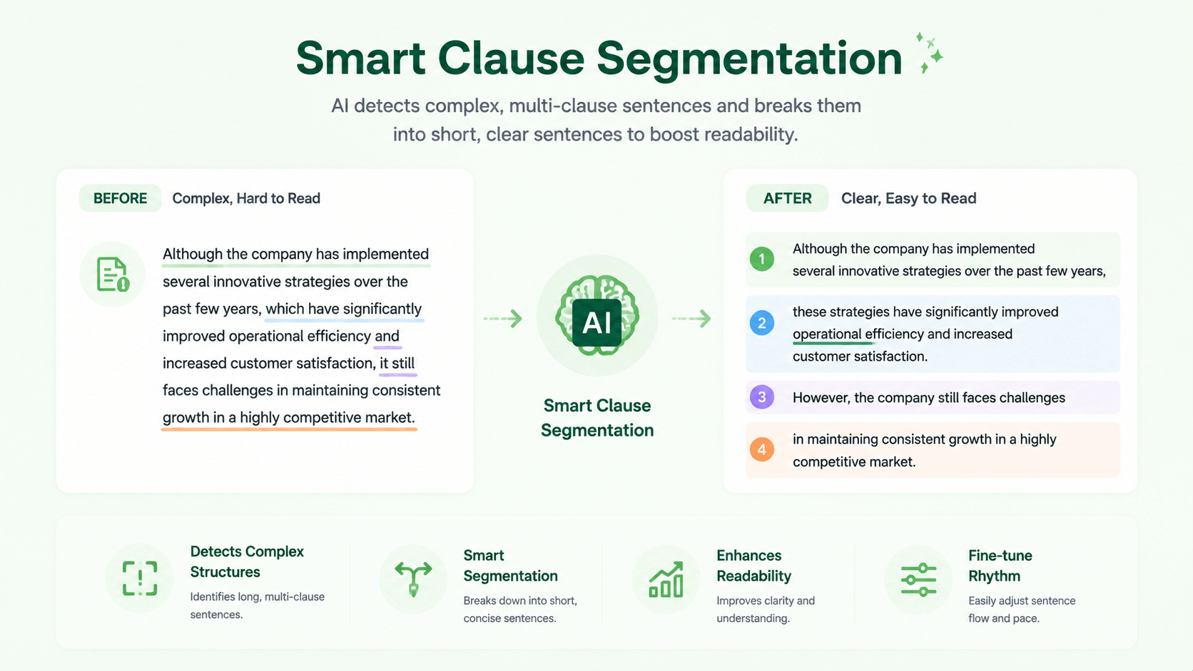 Smart Clause Segmentation