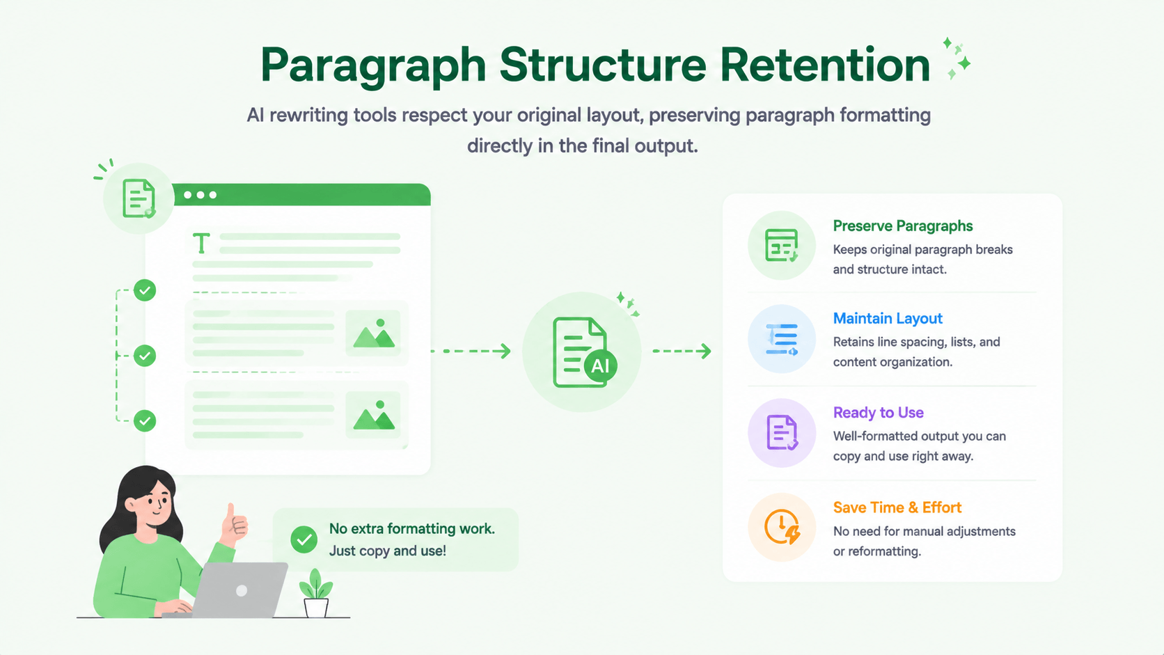 Paragraph Structure Retention