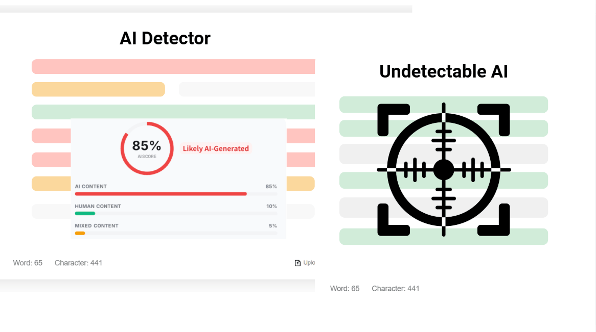 Humanize AI Text with Precision and Ease