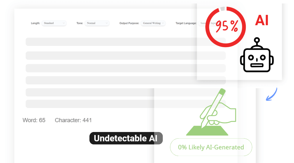 Does Undetectable AI Work?