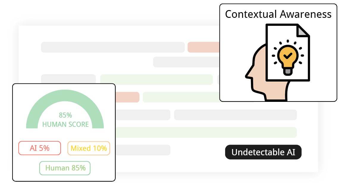 Contextual Awareness